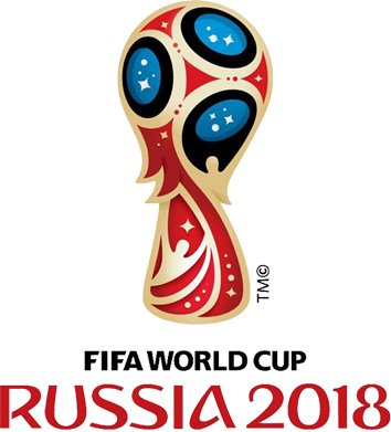 Переводы песен (саундтреков) Чемпионата мира по футболу 2018 в России.